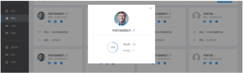 云竹协作中成员评价具体操作步骤