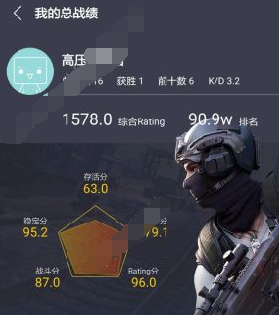 荒野行动盒子中查看个人战绩具体操作步骤