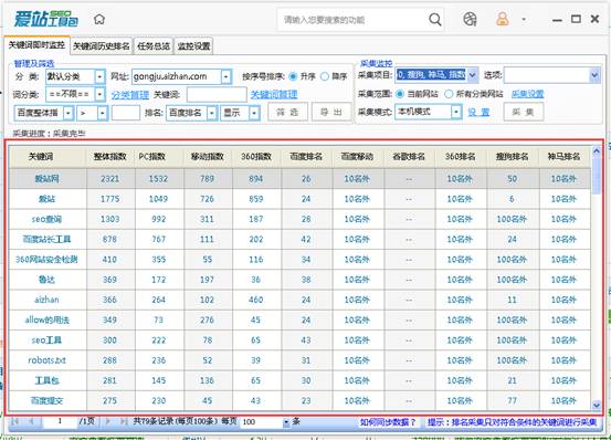 爱站SEO工具包进行关键词后台监控步骤