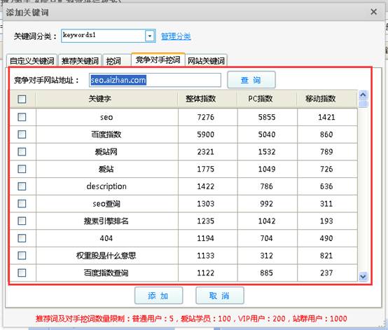 爱站SEO工具包进行关键词后台监控步骤