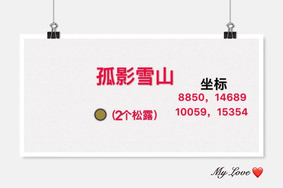 创造与魔法松露位置分布介绍