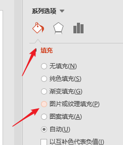 PPT中使用柱形图表填充几何图形具体操作步骤