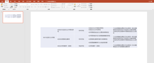 PPT中插入以及使用Excel表格具体操作流程