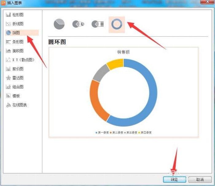 ppt制作出七色环形图表具体操作步骤