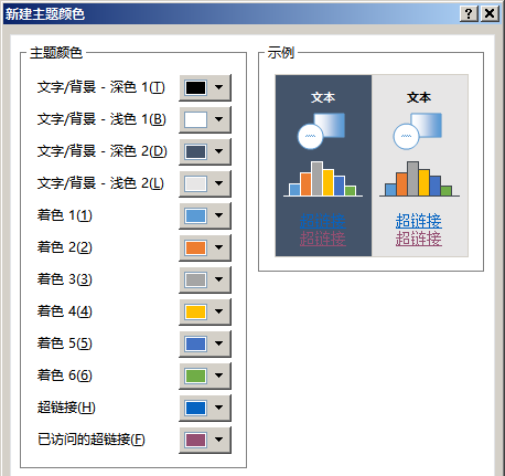 PPT设置文字以及背景主题色具体操作方法