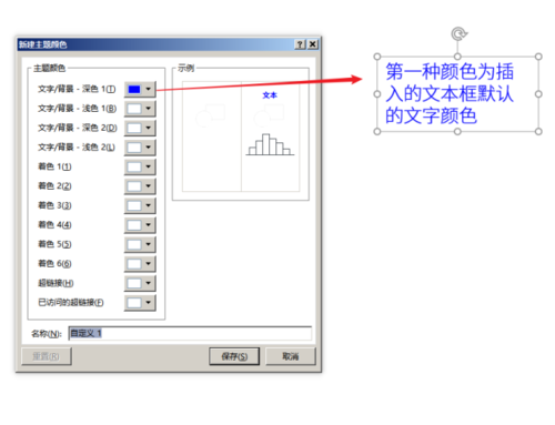 PPT设置文字以及背景主题色具体操作方法