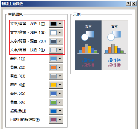 PPT设置文字以及背景主题色具体操作方法