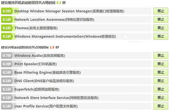 win7系统进程优化的图文操作过程