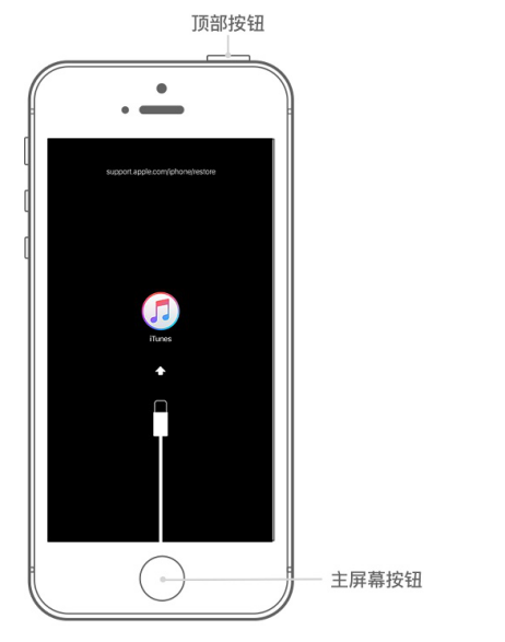 iPhone开机密码忘记了的详细处理操作