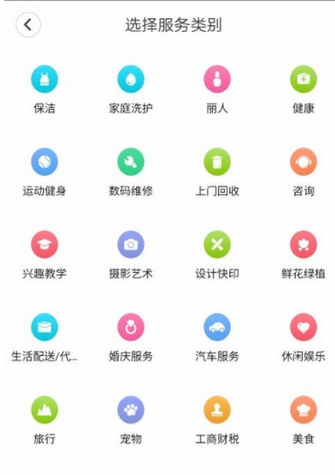 58到家中发布信息及店铺详细操作过程