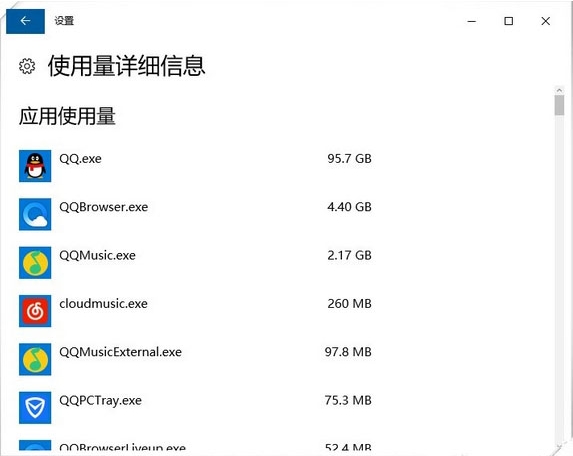 win10系统中查看流量使用情况具体操作流程
