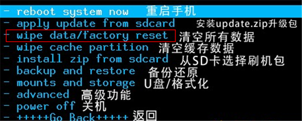 三星a9star忘记解锁密码怎么办?仅仅只需几步就搞定