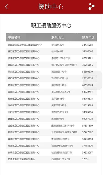 申工社app中申请维权具体操作流程