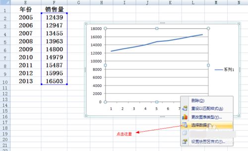 在Excel折线图里设置横坐标的简单操作