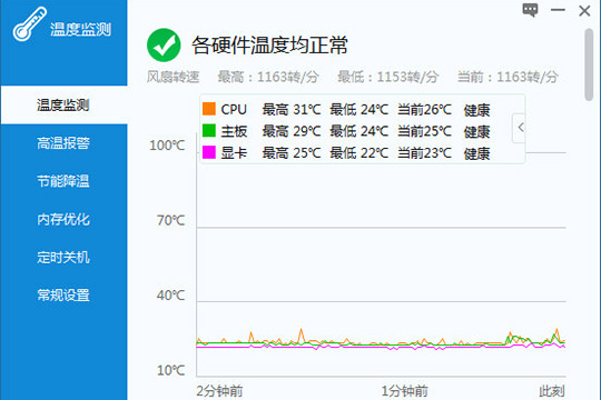 使用驱动人生监测温度具体操作步骤
