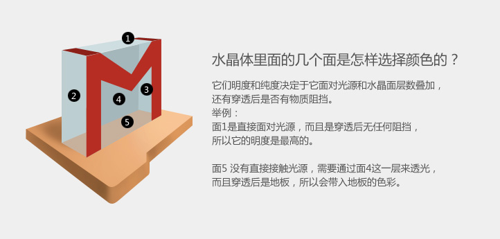 利用ps绘画出水晶立体图标具体操作方法