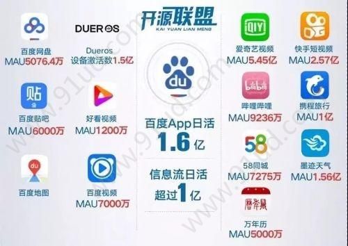 竞争扶持与流量微信小程序平台可能并非开发者最佳选择!