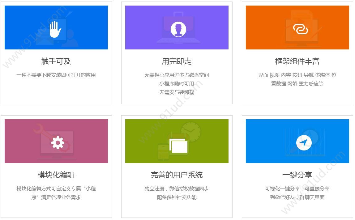 如何去选择小程序模板?怎么去选择小程序模板?