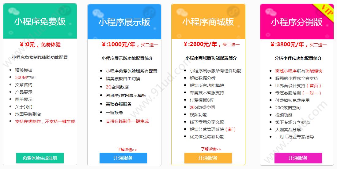 如何去选择小程序模板?怎么去选择小程序模板?