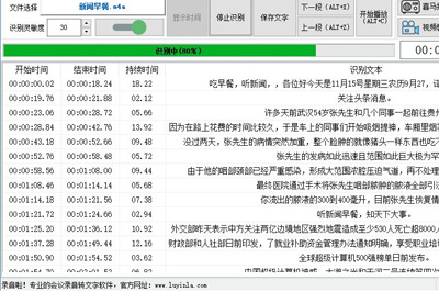 录音啦如何实现录音转文字 简单几步轻松转换