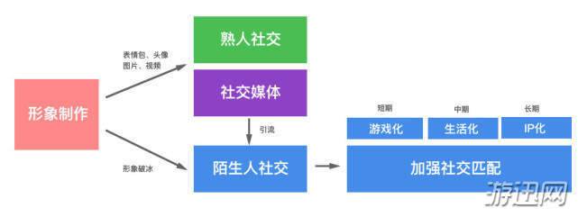 ZEPETO是什么?ZEPETO怎么玩?