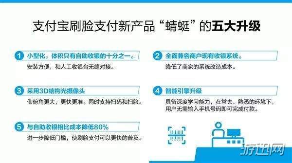 支付宝蜻蜓是什么?支付宝蜻蜓有什么用?