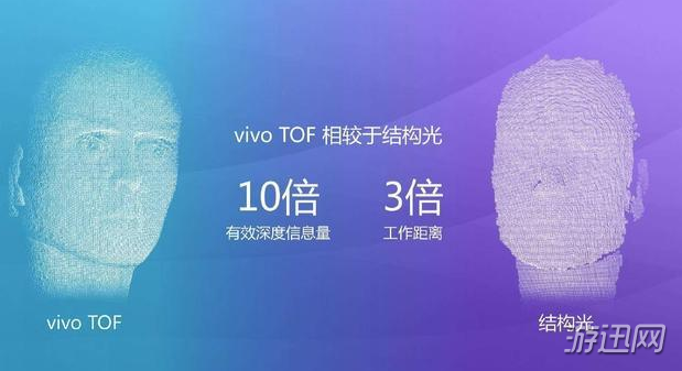 vivo NEX2配置怎么样?vivo NEX2性能配置参数解析