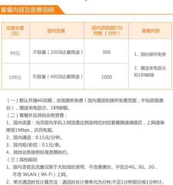 无限流量卡选择哪家好?三大运营商无限流量套餐对比详情介绍!