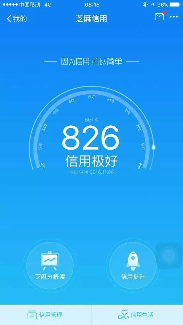 芝麻分如何提到826?借呗提高到40万额度小技巧是什么?