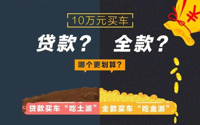 买车“贷款”划算还是“全款”划算?贷款买车选择攻略介绍!