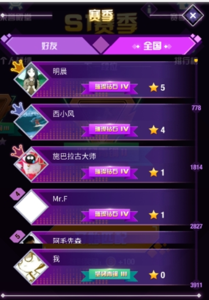 音跃球球排位赛规则是什么？音跃球球排位赛奖励内容介绍！