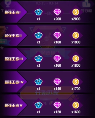 音跃球球排位赛规则是什么？音跃球球排位赛奖励内容介绍！