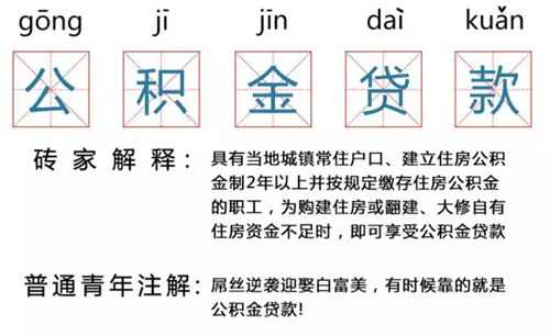 信用贷款如此泛滥该如何选择?还款金额的正确计算方式是什么?