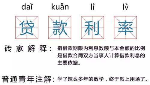 信用贷款如此泛滥该如何选择?还款金额的正确计算方式是什么?