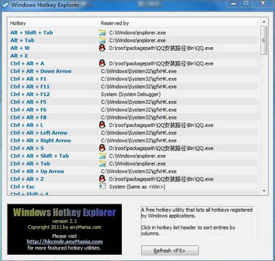 win7系统中出现ctrl+a键不可以使用具体处理方法