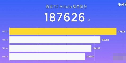 小米9se和红米Note7哪个好? 小米9se区别红米Note7对比评测