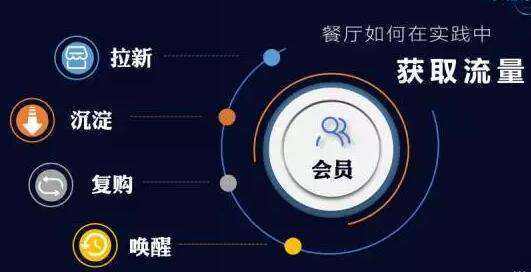 小程序行业报告是什么?小程序行业报告分析!