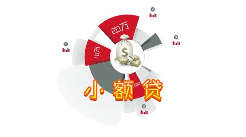 办理个人小额贷款无力偿还了怎么解决?办理个人小额贷款无力偿还了如何解决?