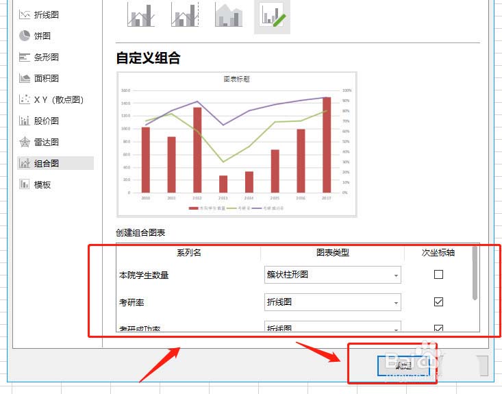 WPS表格做出作双轴坐标图操作过程