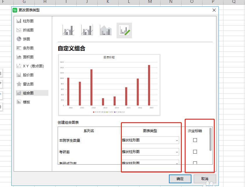 WPS表格做出作双轴坐标图操作过程