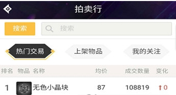 DNF助手拍卖行使用方法 DNF助手拍卖行在哪