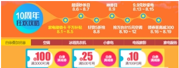 京东家电十周年大促优惠活动详解 家电十周年大促持续多久