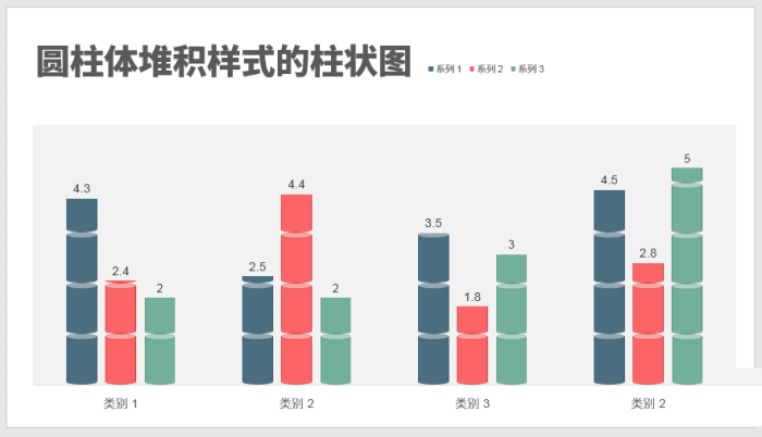 使用PPT制作出圆柱体堆积样式柱状图具体操作方法