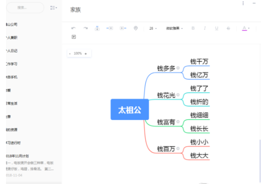 有道云笔记怎样做思维导图 有道云笔记做思维导图方法