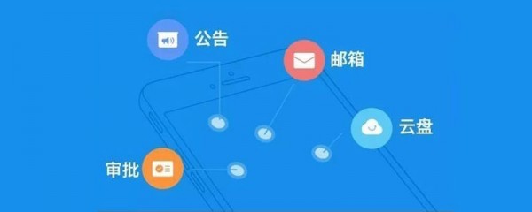 钉钉客服电话是多少 钉钉客服电话介绍