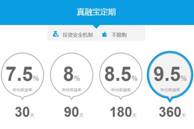 真融宝靠谱吗  真融宝理财产品介绍
