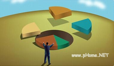 民生银行信用卡如何还款?民生银行信用卡还款方式!