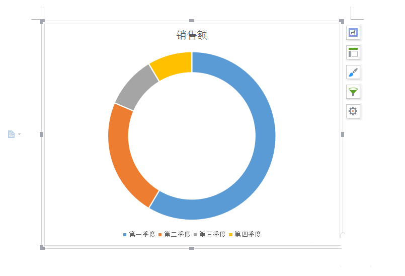 wps中将表格中数据做成环形图表具体操作流程
