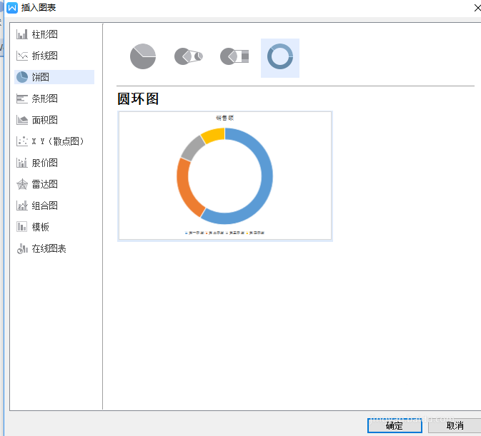 wps中将表格中数据做成环形图表具体操作流程