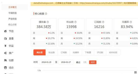 喜马拉雅FM查看播放数据详细教程
